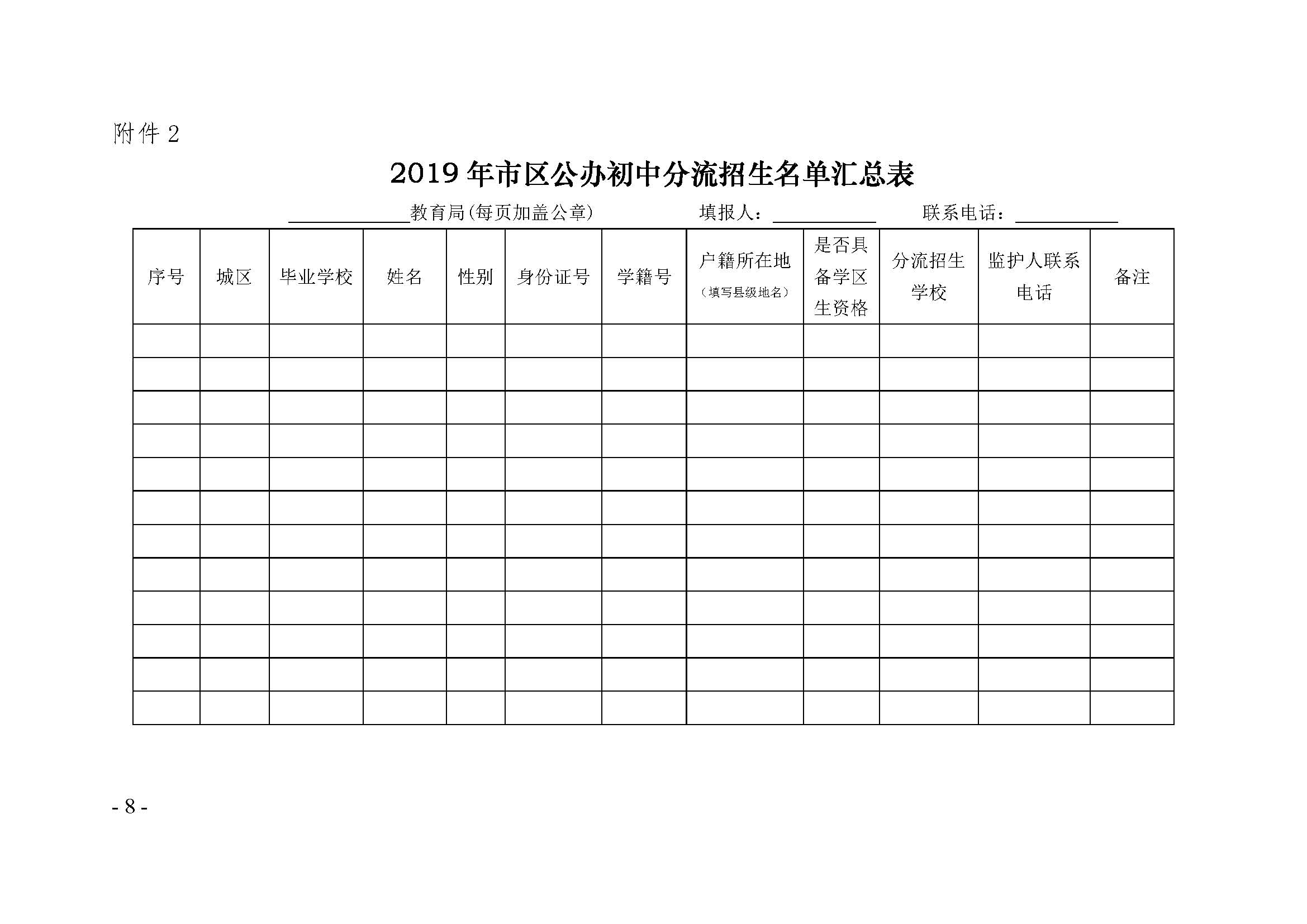 关于做好2019年市区公办初中分流招生工作的通知_页面_8