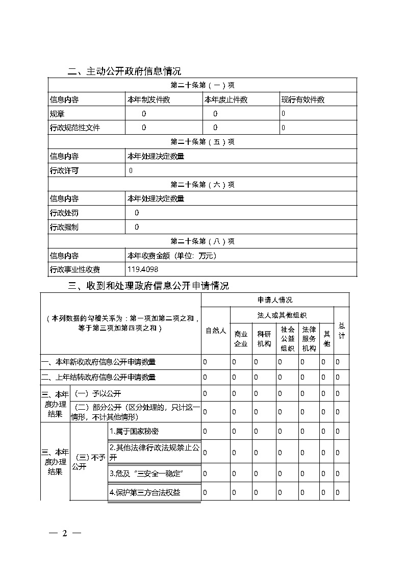 桂林市教育局2021年度政府信息公开工作年度报告-阳(1)_页面_2.jpg