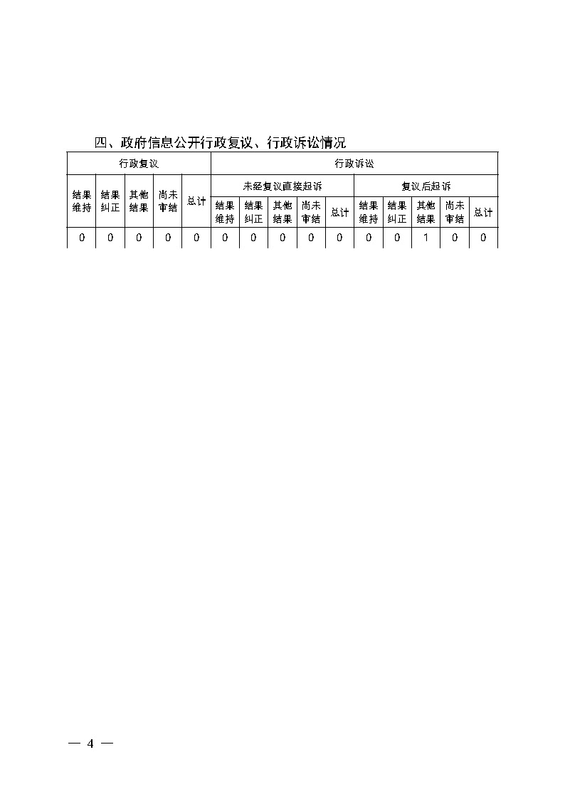 桂林市教育局2021年度政府信息公开工作年度报告-阳_页面_4.jpg